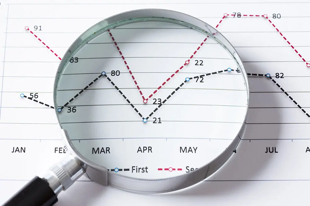 Adaptive SEO for Boston Businesses Graph