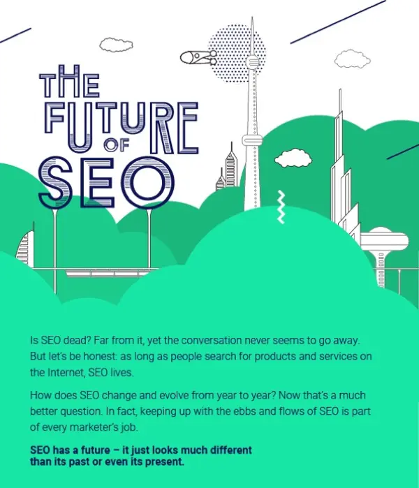 The Future of SEO