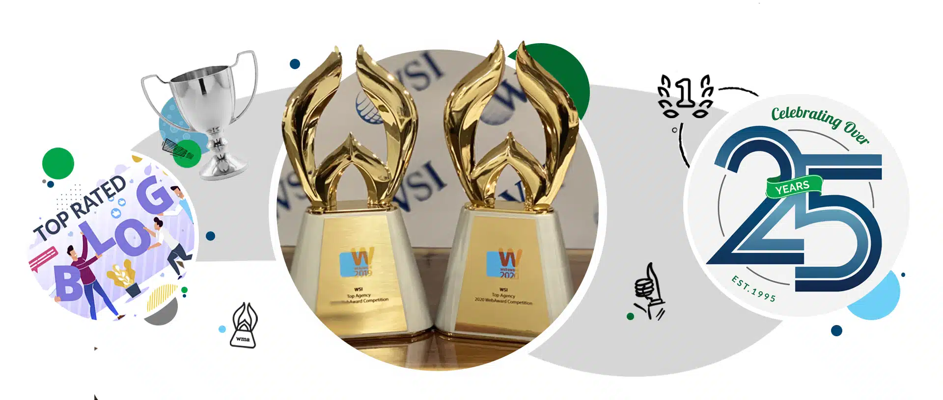 Celebrating over 25 years of awards Aveli by WSI a Digital marketing Web Design company